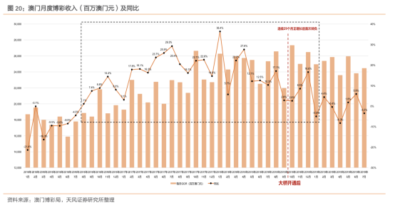 2023年澳门正版资料免费公开，可靠策略分析_Tizen32.58.92