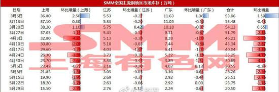 今期澳门三肖三码开一码，数据驱动方案实施_桌面款10.11.93