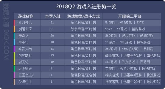 2024新澳资料免费大全，全面执行分析数据_网页款67.62.5