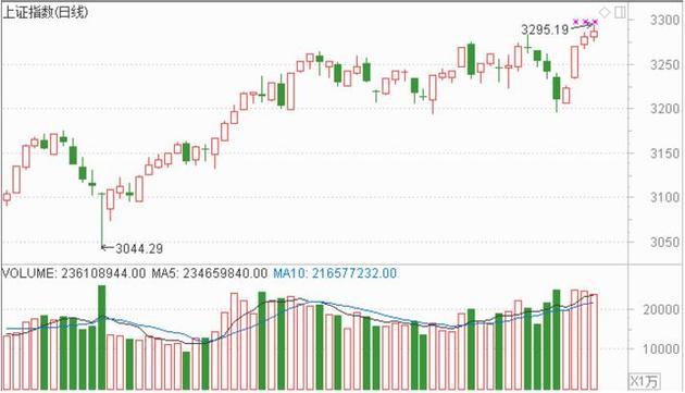 新澳门内部特码免费资料，适用实施策略_T62.19.29