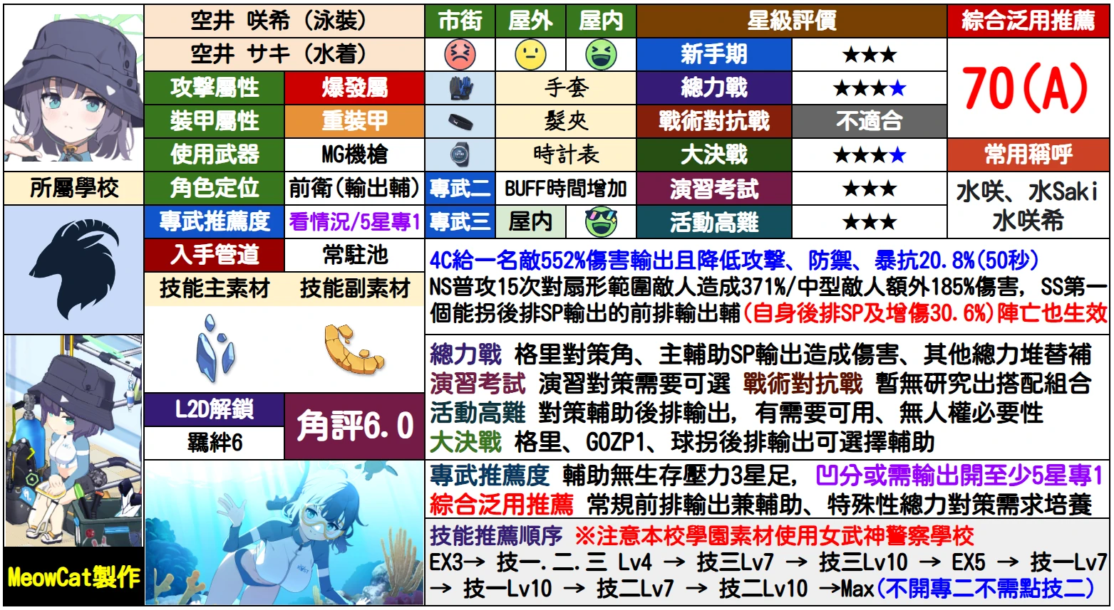 2024年正版资料免费大全挂牌，迅捷解答策略解析_DX版2.27.44