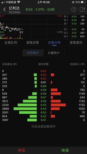 最准一肖一码一一子中特7955，精确数据解释定义_Tizen52.6.59