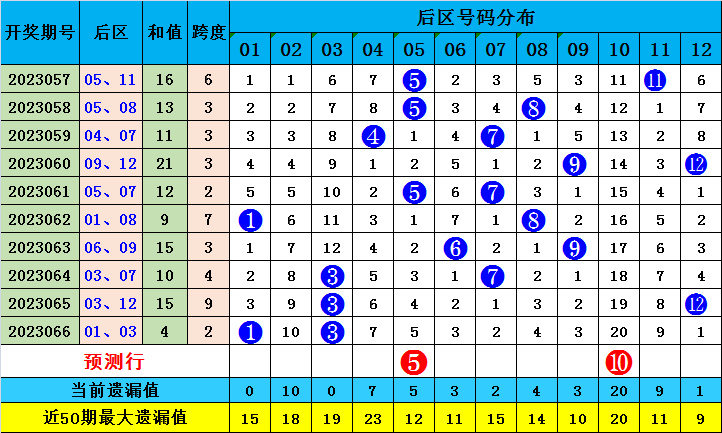 第1407页