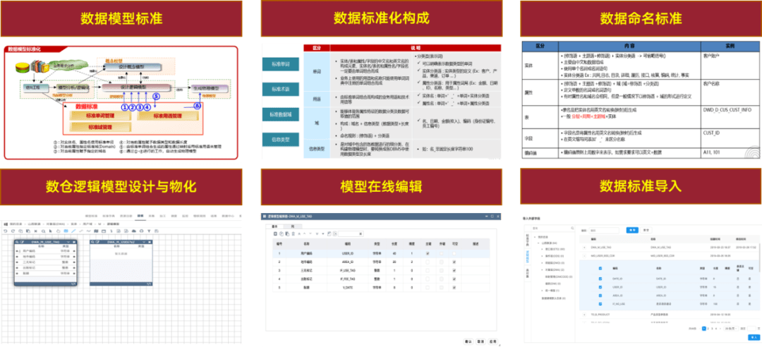 新澳好彩免费资料查询石狮，全面设计执行方案_UHD84.53.13