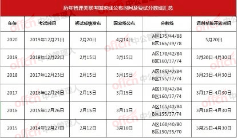 青岛物流公司 第324页