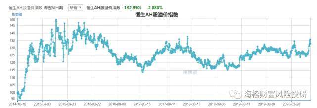 2024香港港六开奖记录，真实数据解释定义_PT22.51.90