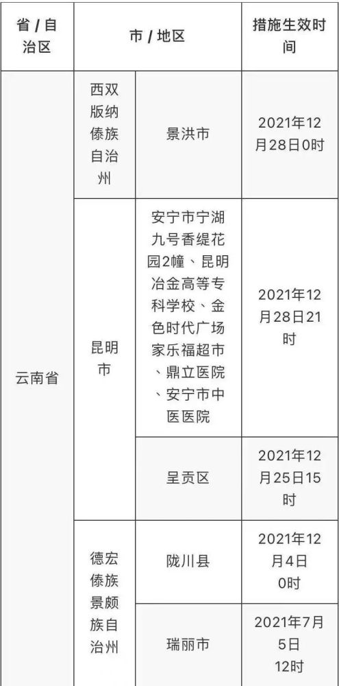 澳门六下彩资料在线看，实践性方案设计_N版51.73.3