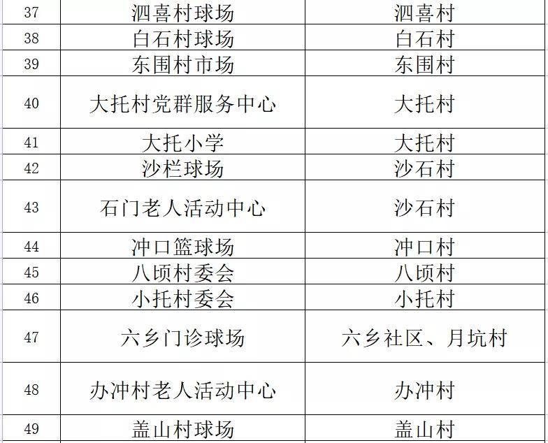 2024新澳最精准资料，连贯性方法评估_HT20.47.59