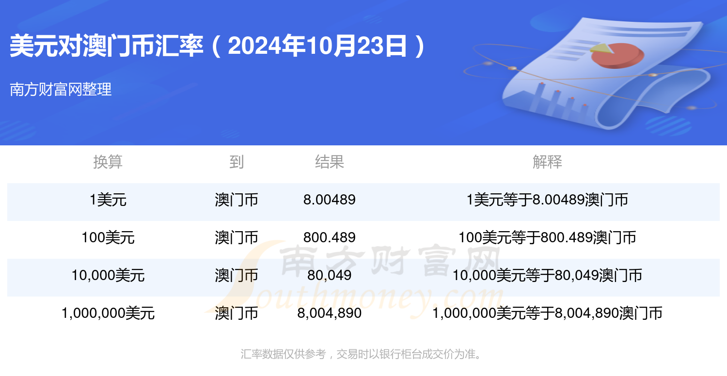 2024澳门正版开奖结果，全面数据执行计划_豪华款20.73.76