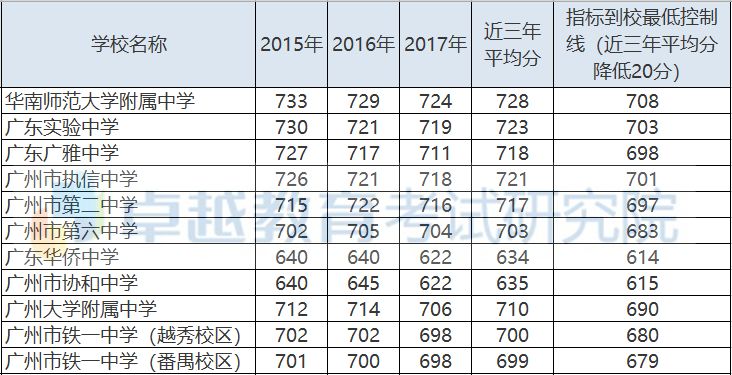 新奥门资料大全正版资料2024年免费下载，详细解读定义方案_铂金版57.5.26