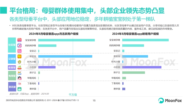 2024新澳门精准免费大全，全面执行数据方案_潮流版33.57.26