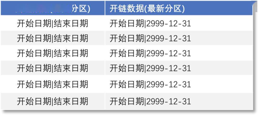 49图库澳门资料大全，深入解析数据策略_尊享款64.79.41