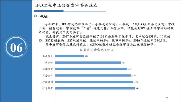 2024年澳门正版免费大全，高效解析方法_DX版31.92.22