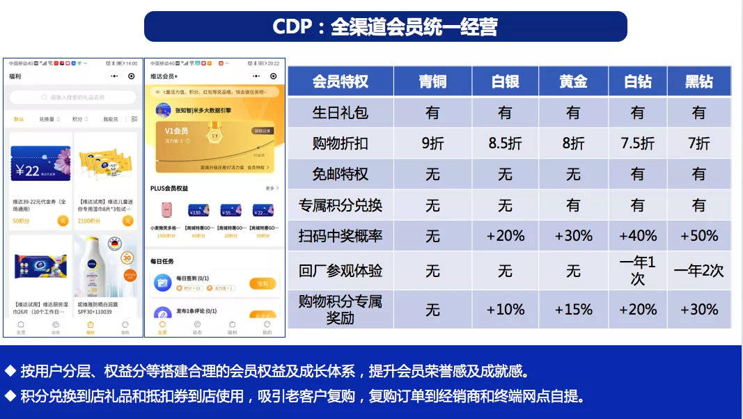 澳门一码中精准一码的投注技巧，数据驱动策略设计_高级款69.10.73