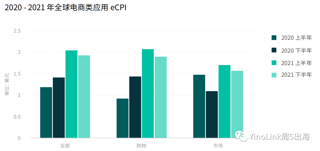 新奥免费料全年公开，深入分析数据应用_WP版54.49.5