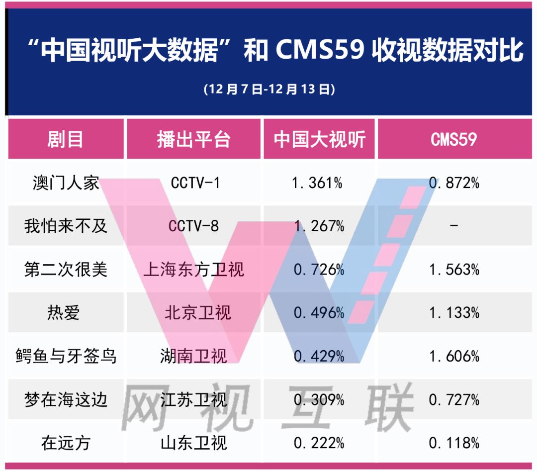 新澳门资料大全正版资料2023，实地验证数据设计_UHD版56.82.100