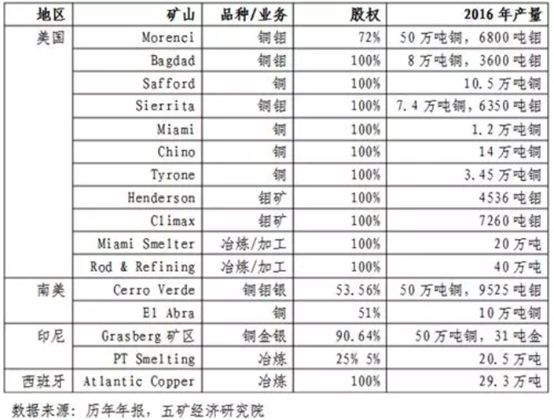 新奥资料免费精准2024生肖表，深层数据应用执行_Advance67.1.75