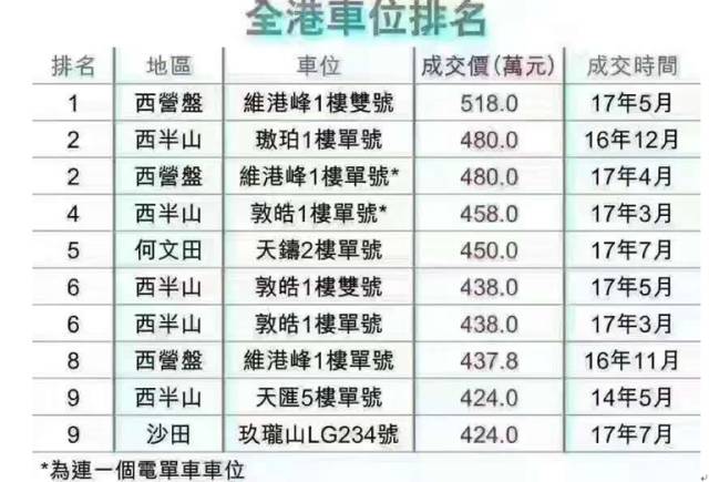 新澳全年免费资料大全，精细化计划设计_DP44.80.24