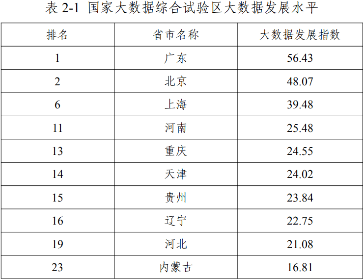 澳门开奖结果+开奖记录表生肖，实地数据评估策略_FHD版76.61.5