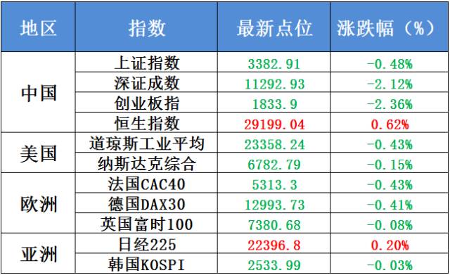 第1396页