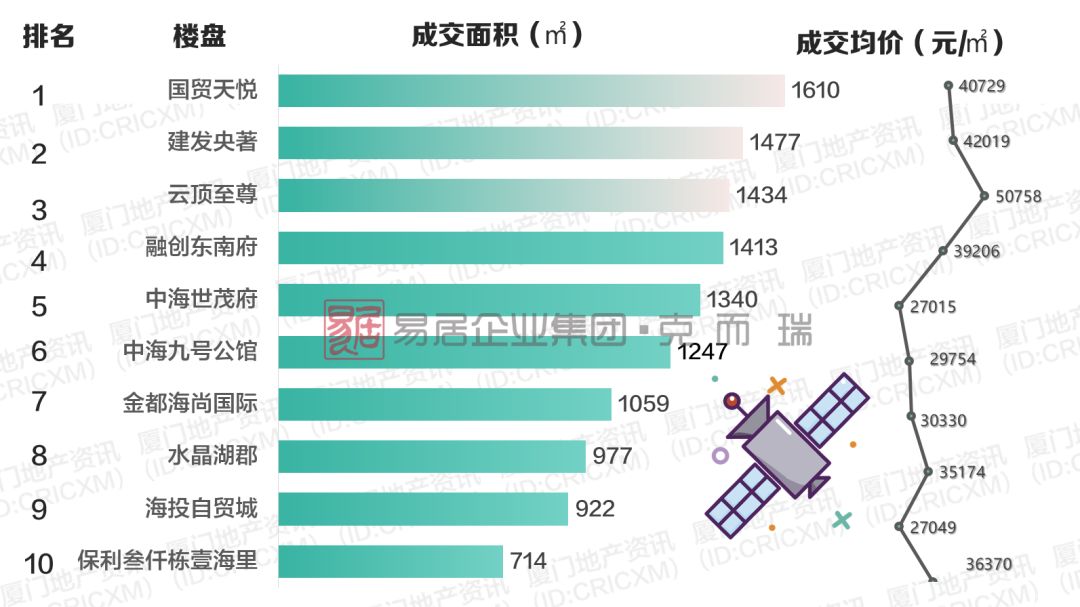 澳门天天彩,资料大全，实地执行分析数据_尊享款27.2.53