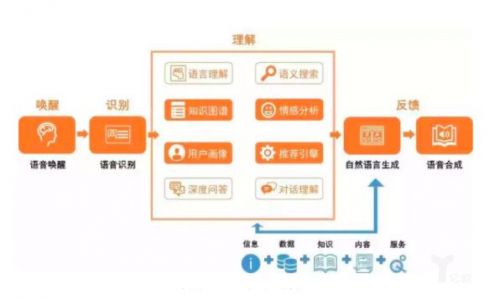 2024新奥正版资料免费，数据支持方案设计_LT7.48.30