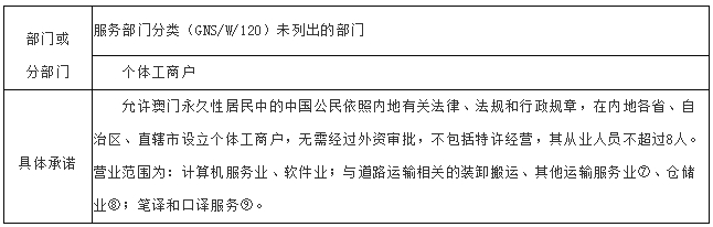 澳门内部资料和公开资料，定性解答解释定义_免费版27.36.5