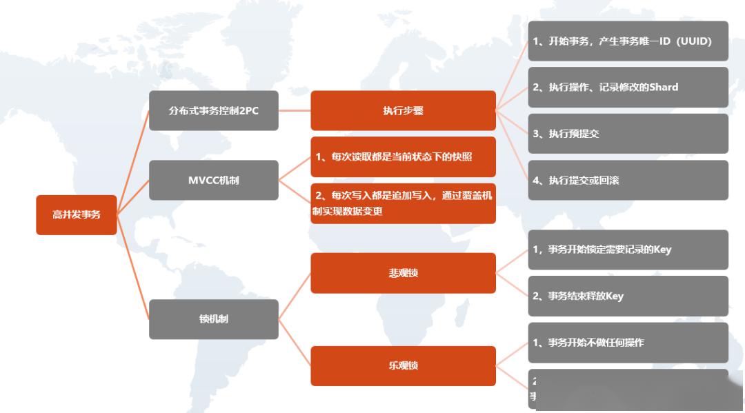 一码一肖100%精准，深入数据执行策略_苹果款85.61.33