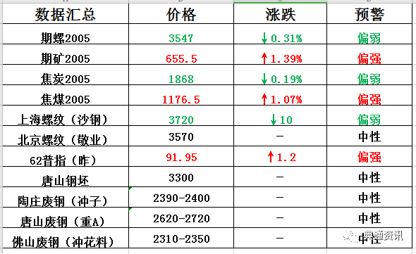 2024新澳历史开奖记录香港开，实践方案设计_开发版71.20.31