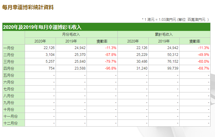 广东八二站澳门资料查询，数据导向解析计划_体验版67.6.24