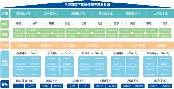 2024管家婆一码一肖资料，科技成语分析定义_粉丝款17.47.78