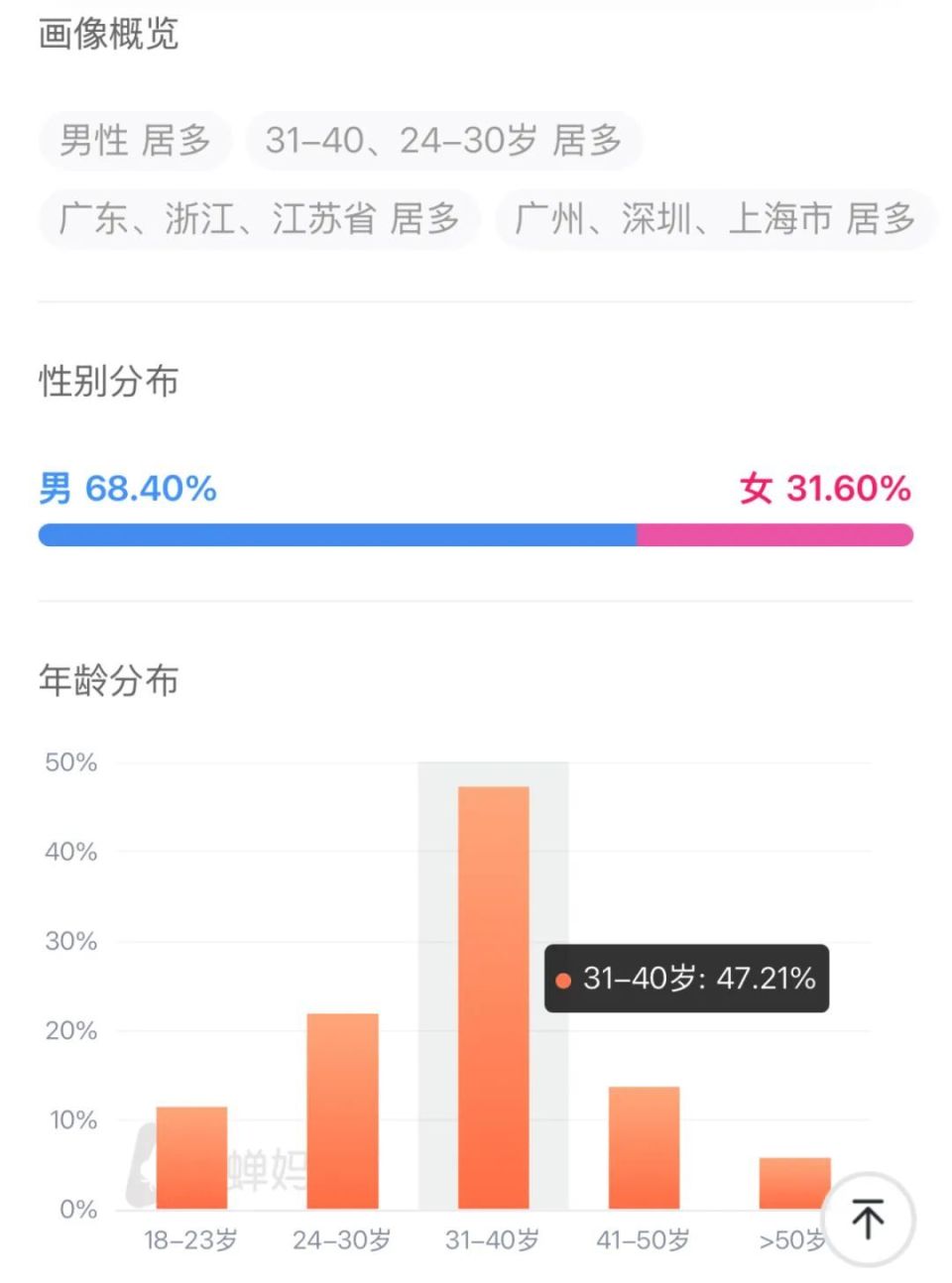 新澳精准资料免费提供221期，数据驱动实施方案_微型版82.71.9