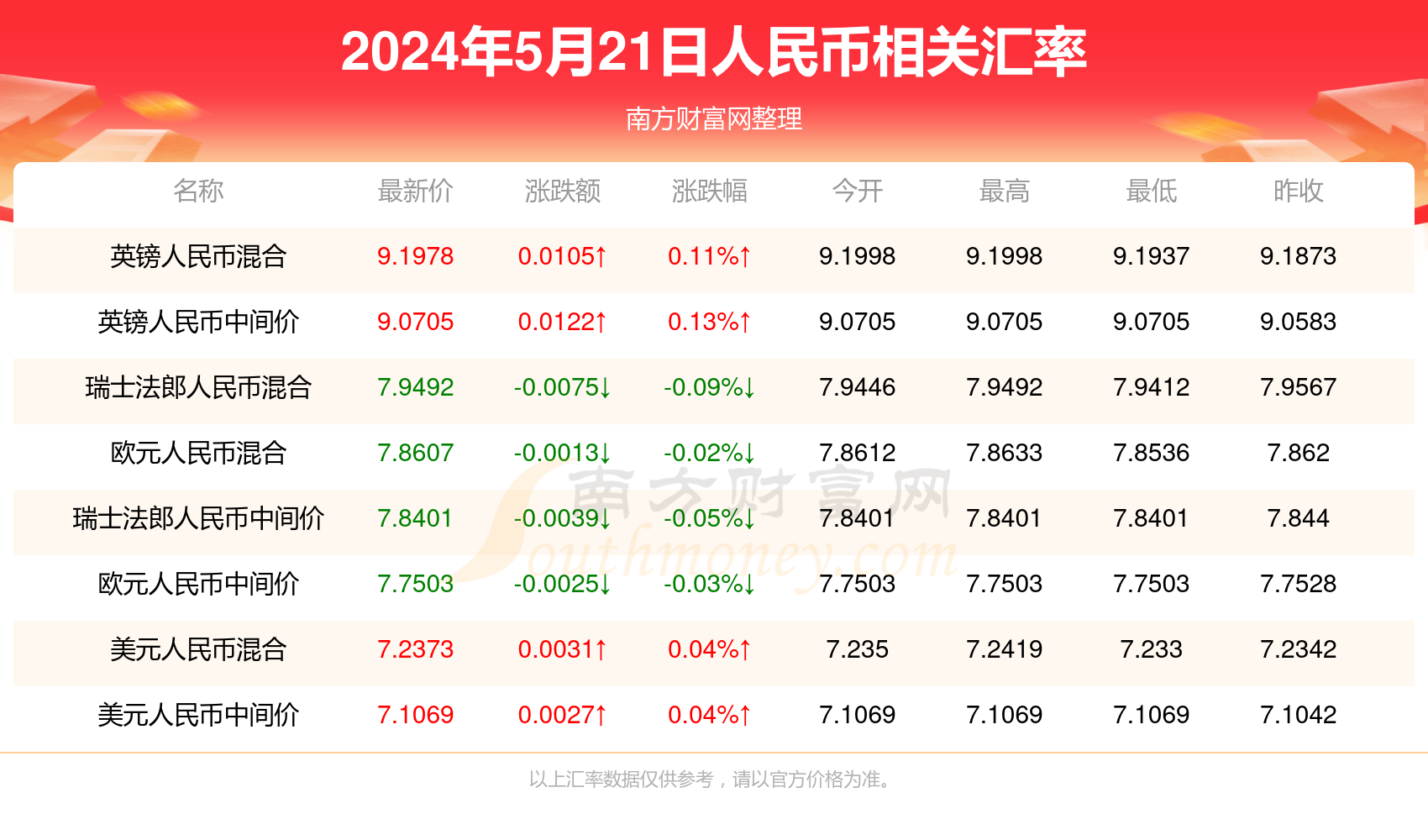 今天澳门今晚马出什么，深入解答解释定义_静态版97.91.55