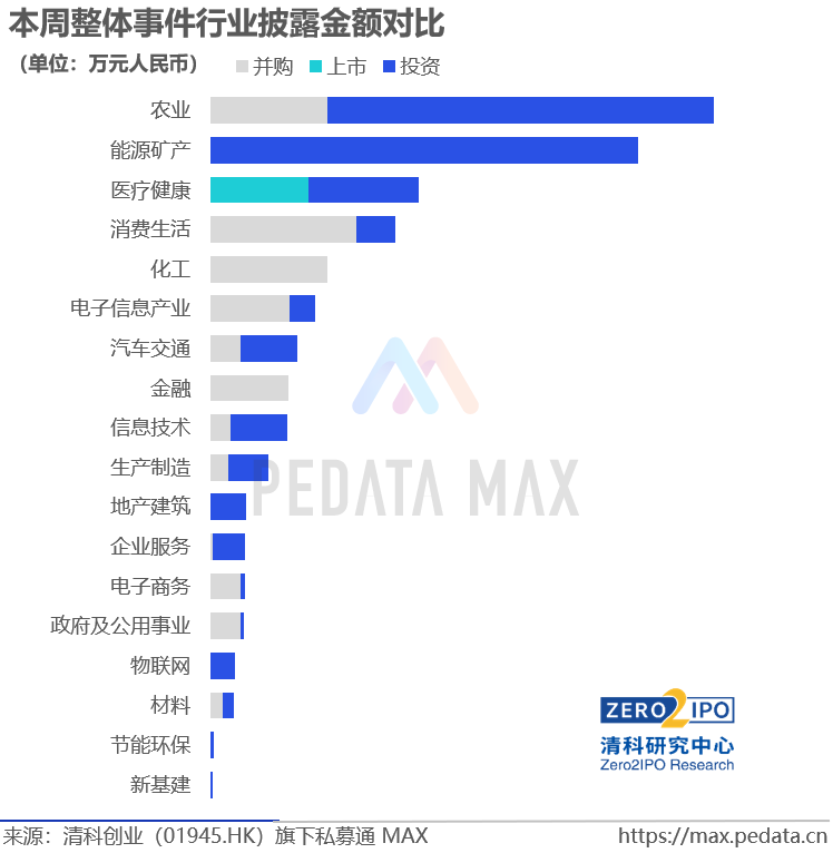 澳门六开奖结果2024开奖今晚，统计分析解析说明_Max40.5.21