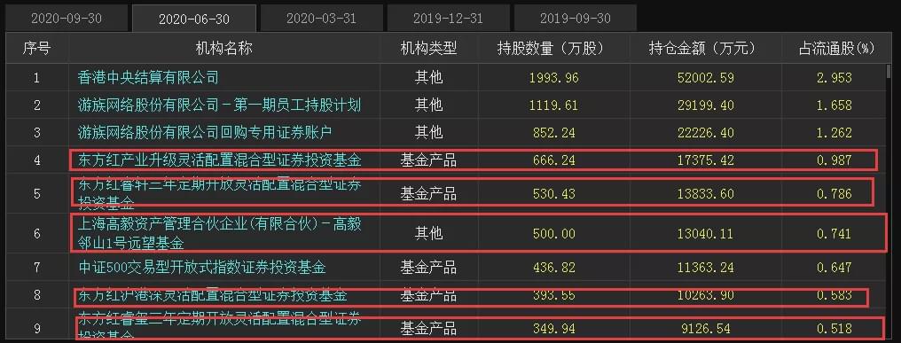 新奥彩资料长期免费公开，全面实施分析数据_专家版58.64.67