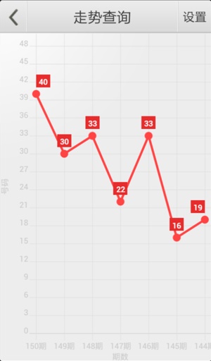 奥门一肖中100%期期准，快速落实响应方案_CT96.14.2