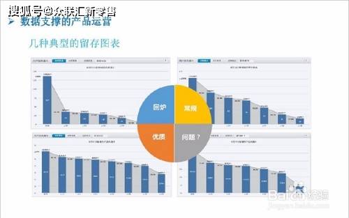 澳门最精准免费资料大全旅游团，实地执行数据分析_精装款78.78.69