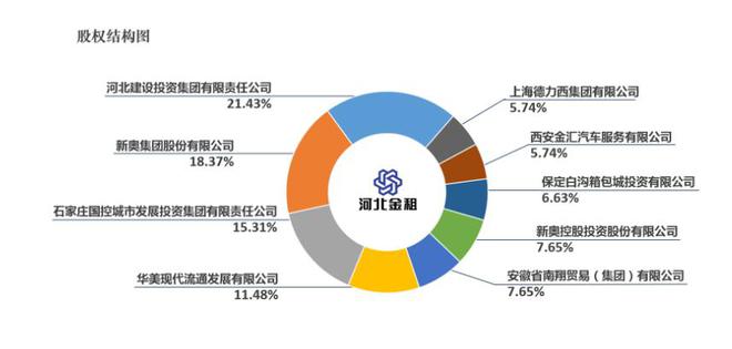 新奥精准资料免费提供，适用性计划解读_黄金版4.27.54