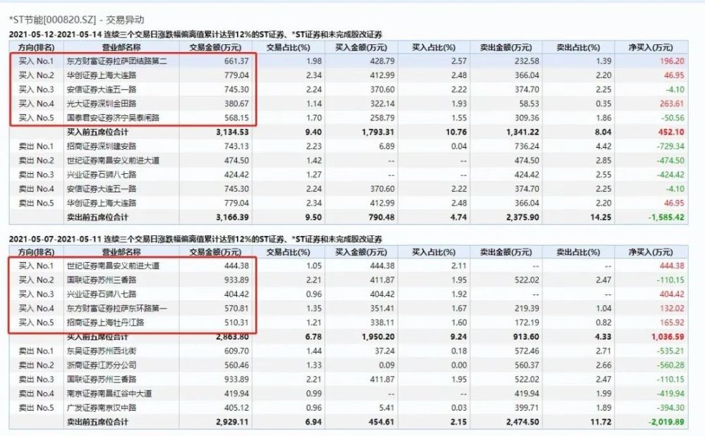 新奥新澳门六开奖结果资料查询，实证数据解释定义_GM版39.72.37