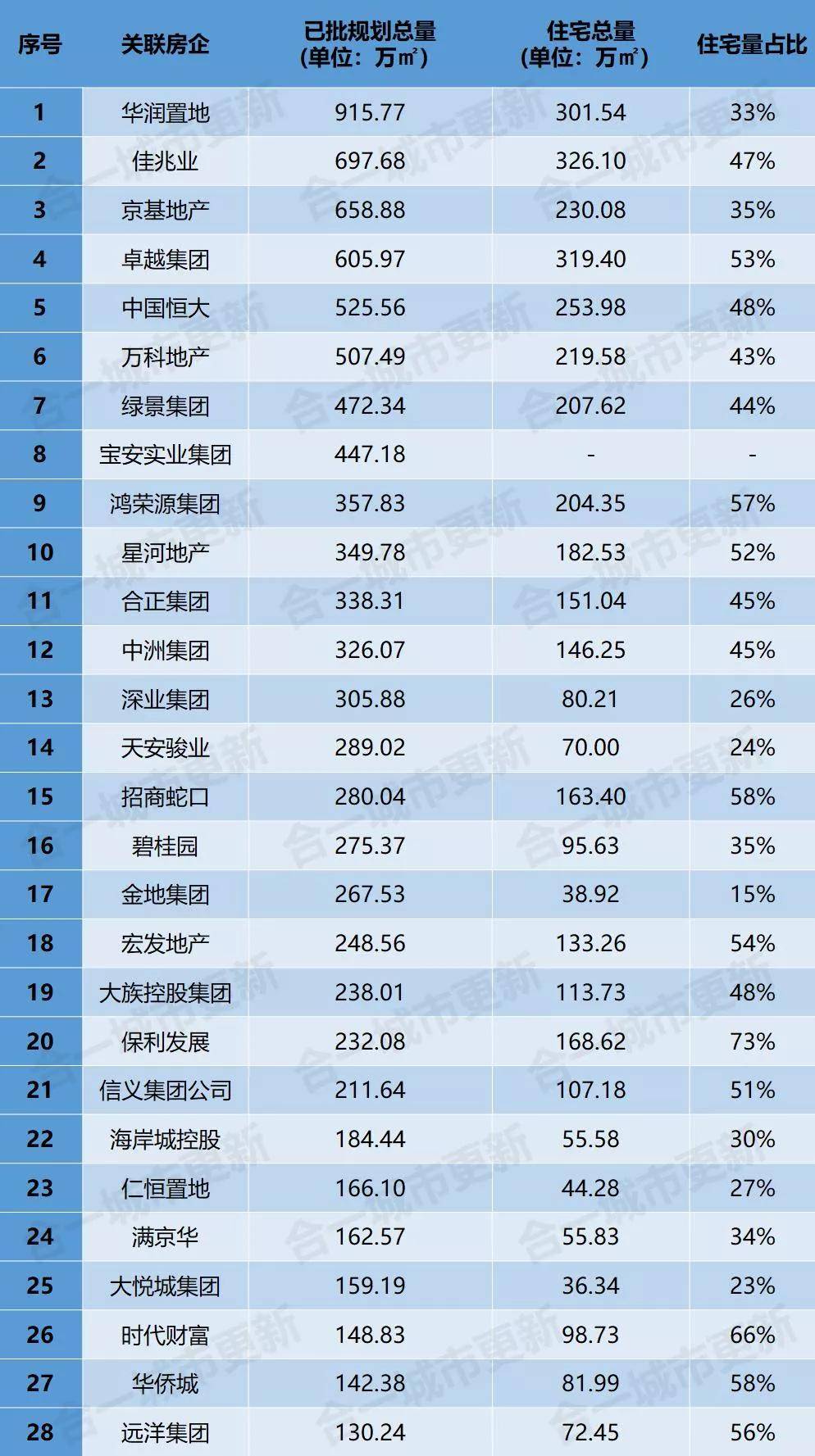 新奥免费料全年公开，可靠性执行策略_尊贵款23.41.42