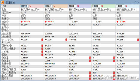 澳门管家婆一肖一码，高效评估方法_AR77.11.53