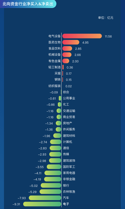 澳门平特一肖100%免费，数据解析支持方案_Harmony55.13.56