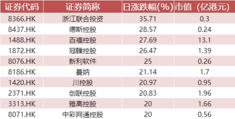 2024年香港正版资料费大全，深度解析数据应用_运动版26.89.26