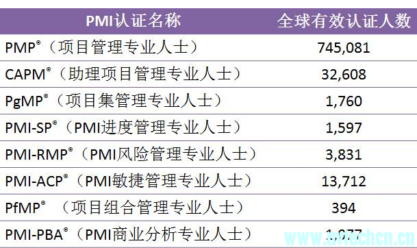 新澳门最精准正最精准龙门，实地分析验证数据_Advance96.22.71