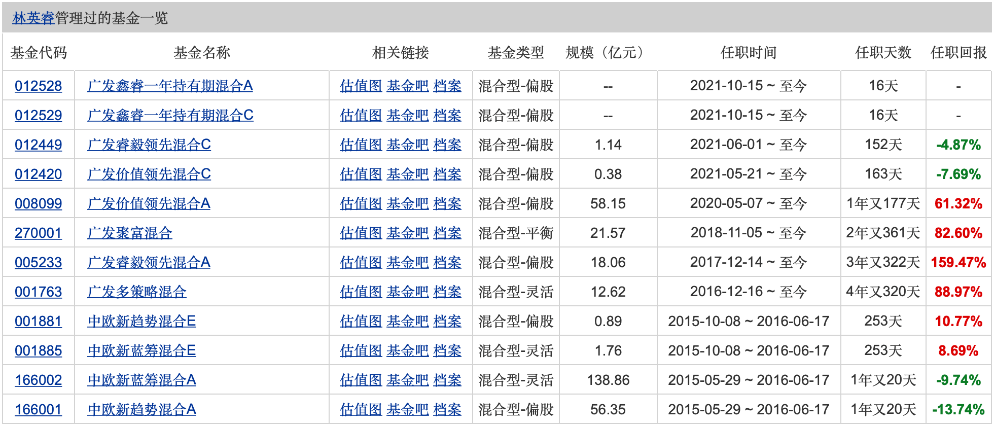 管家婆一码一肖最经典的一句，收益解析说明_macOS13.96.57