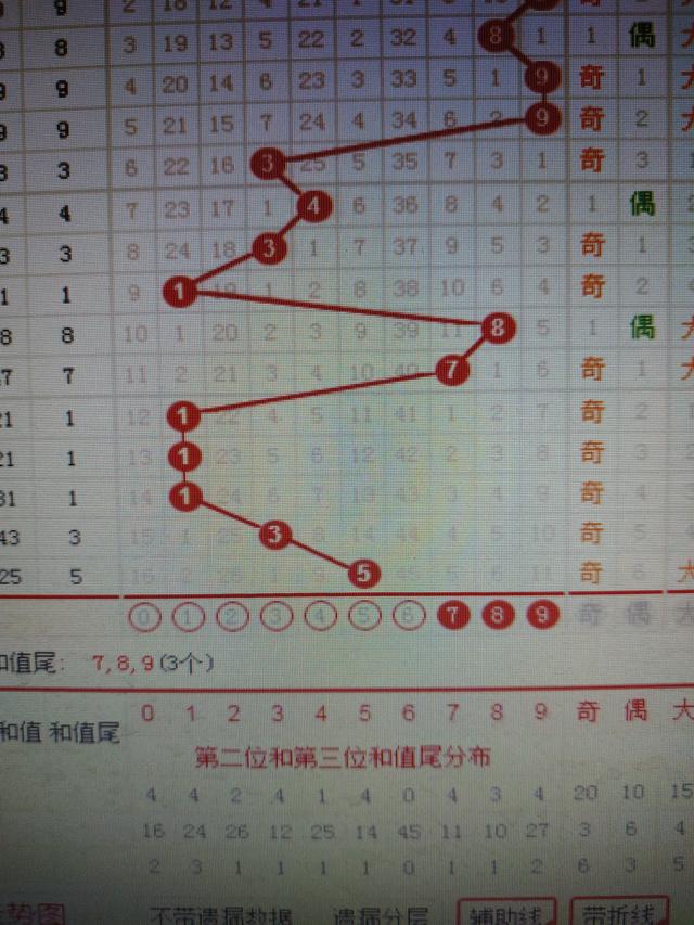 二四六好彩7777788888,实地定义解答解析_改良版5.407