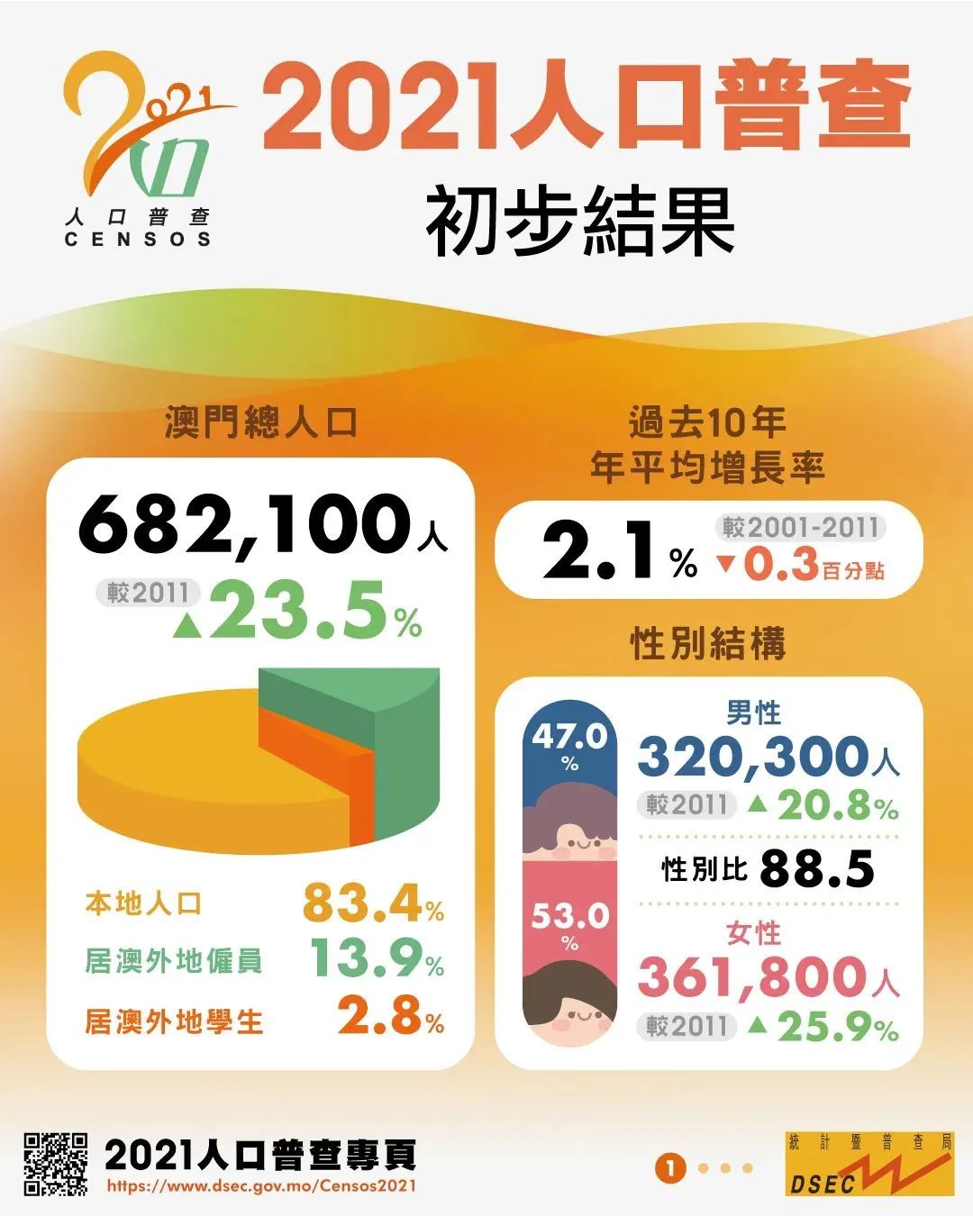 2024年澳门历史记录,数据决策执行驱动_破解型7.895