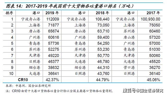 2024澳门天天开彩,收益解析说明_结构款7.329