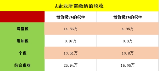 2024新澳今晚资料,适用计划解析方案_军事集0.152