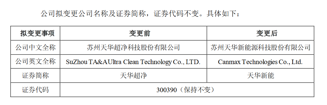 新奥天天免费资料单双中特,证明解答解释落实_高效版0.465